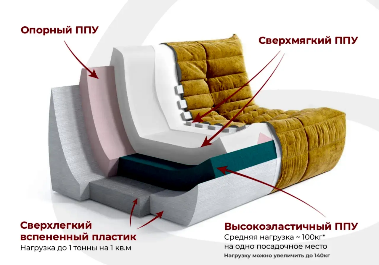 Конфигурация Комфорт.jpg